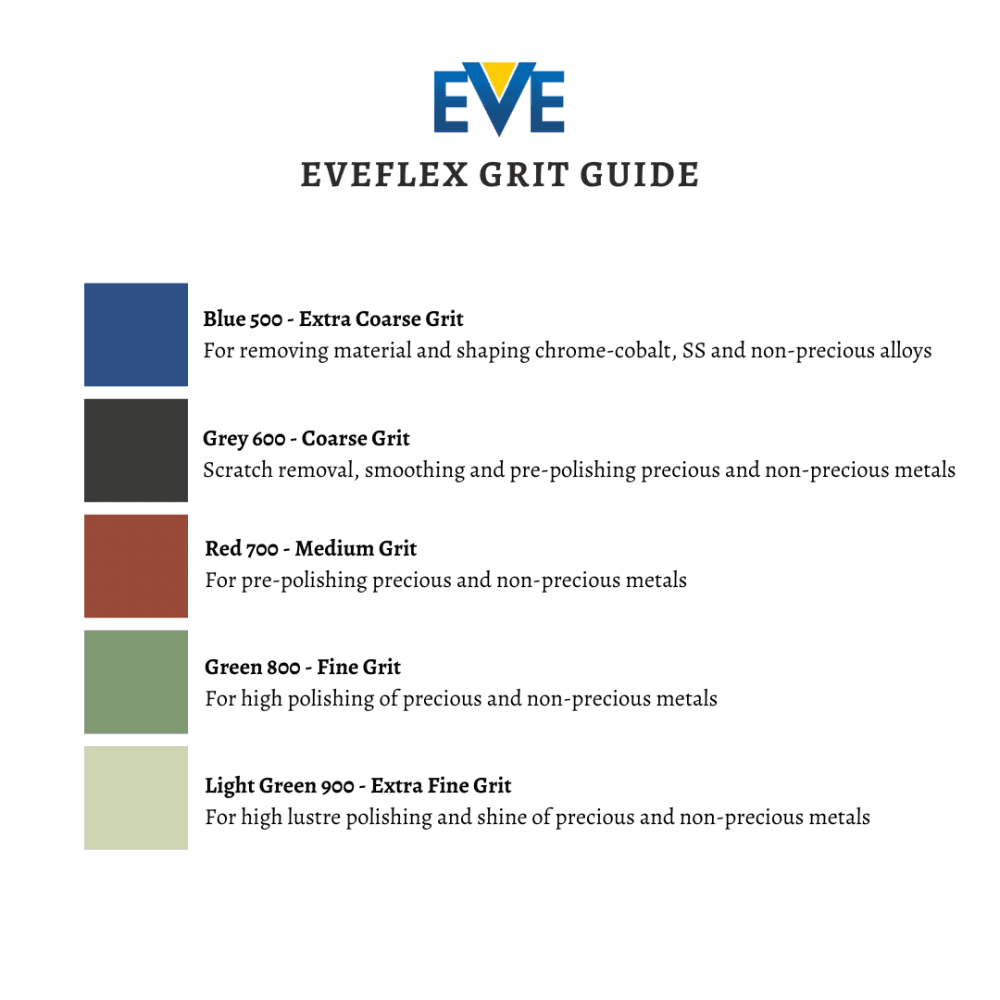 Eve Flex Mounted Small 3.3x7.5 – Eve Jewelry & Watches Distribuidor Oficial Rolex recenzja i cena